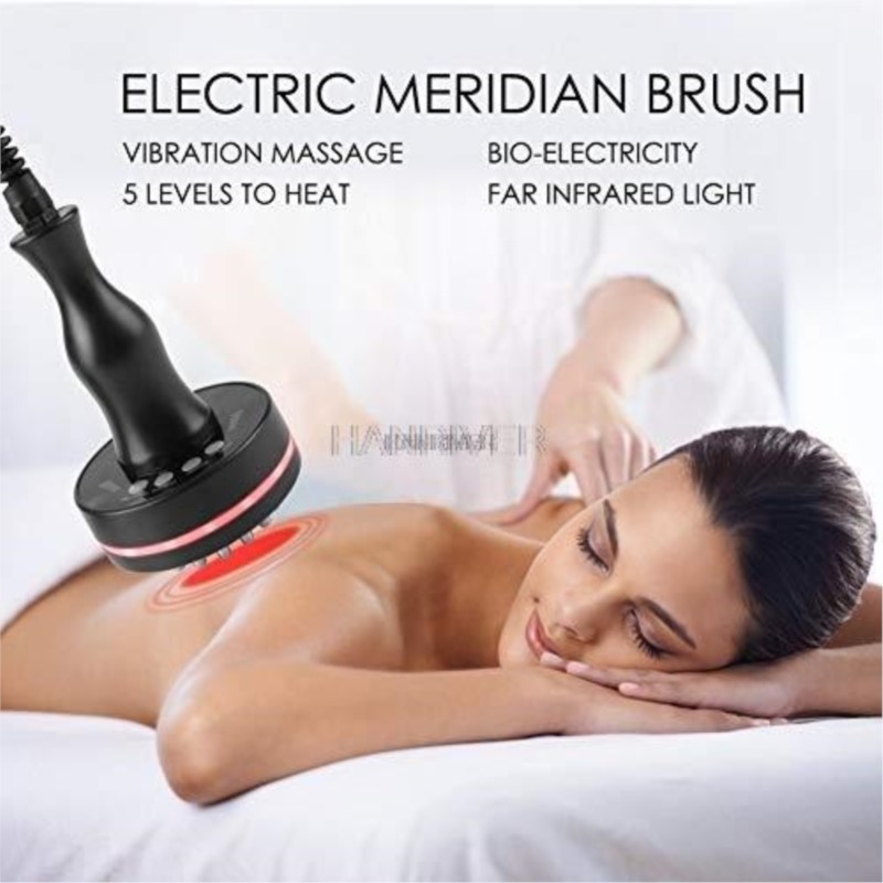 Elektryczna szczotka do ciała  – Body Brush recenzja i cena