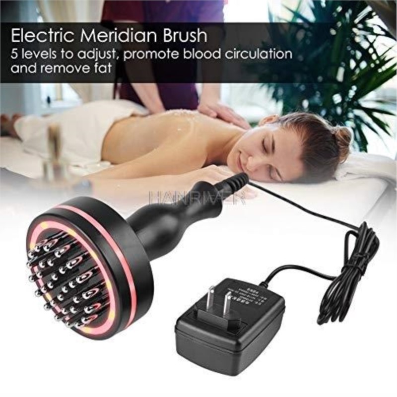 Elektryczna szczotka do ciała  – Body Brush recenzja i cena